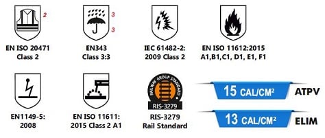 Pulsar_PRARC10_Standards