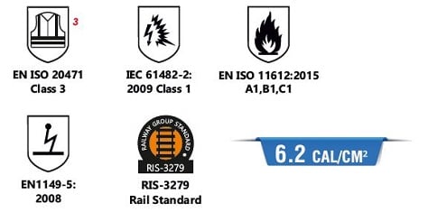 Pulsar_PRARC21_Standards